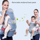 Canguru Ergonômico 3 em 1 para Bebês - Conforto e Praticidade
